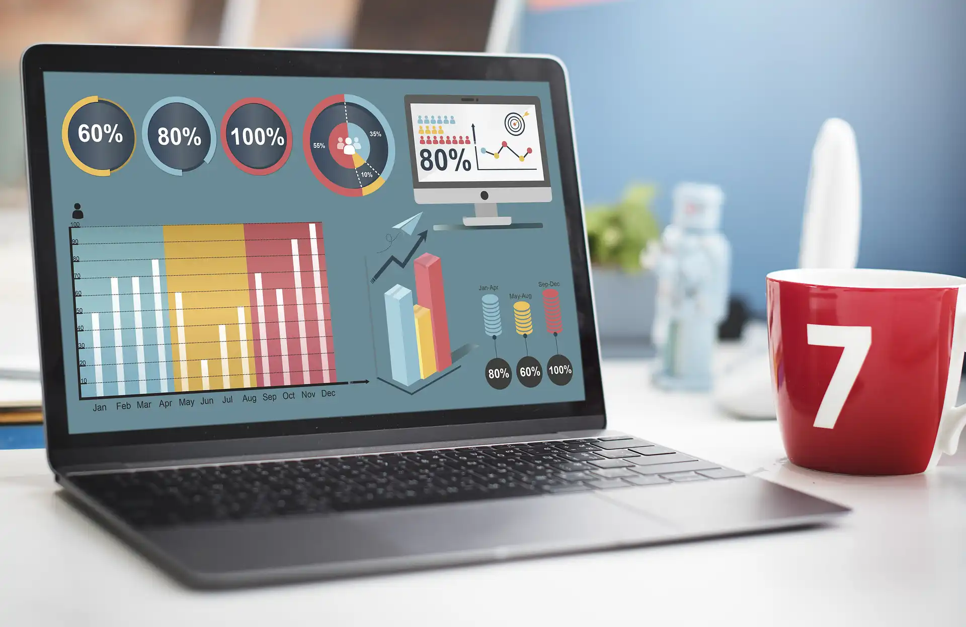 Dashboards and Reports